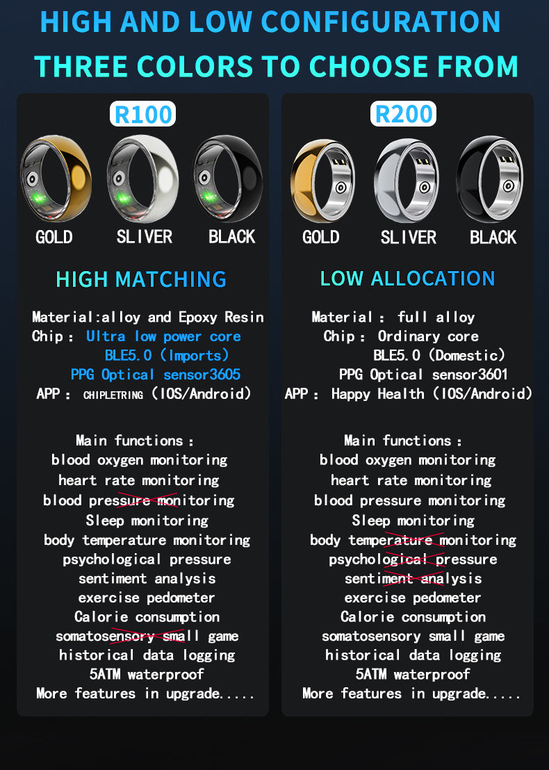 Smart Ring R100 Black