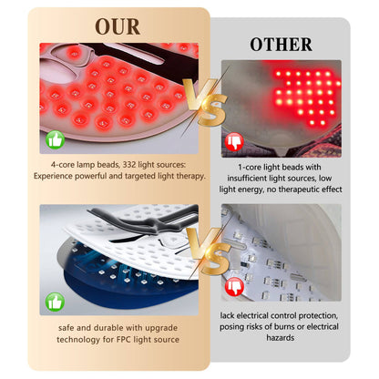 3-in-1 LED Face Mask | Red, Blue & Near-Infrared Light Therapy for Anti-Aging and Acne
