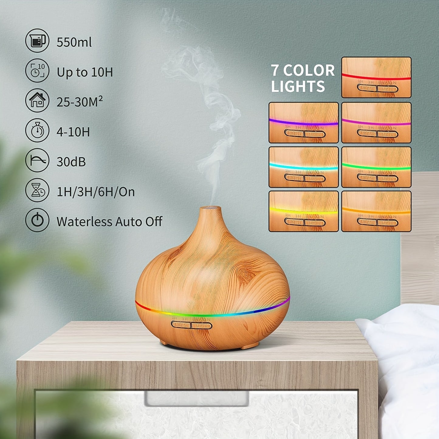 Ultrasonic Cool Mist Aromatherapy Diffuser with 6 Essential Oils | Relaxation & Sleep Aid