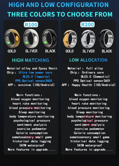 Smart Ring R100 Black