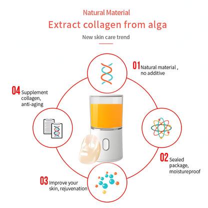 DIY Automatic Face Mask Maker | Home Beauty Device with Collagen Blends
