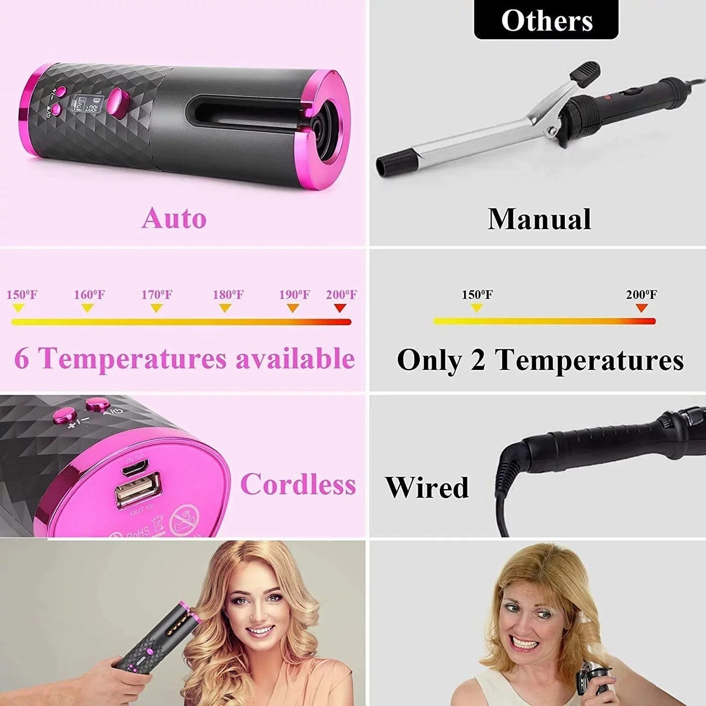 USB Rechargeable Automatic Curling Iron